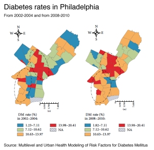 diabetes rates in philadelphia map